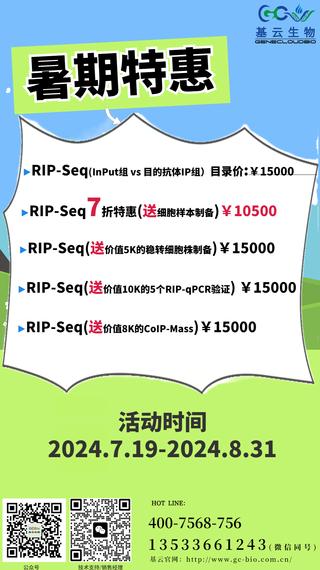 RIP-Seq/qPCR檢測驗證