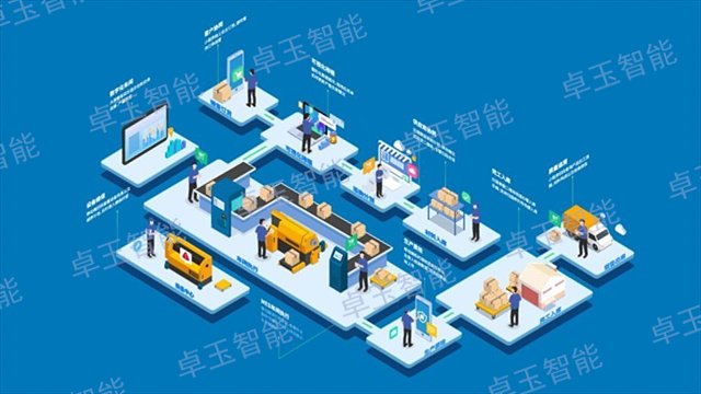 苏州工业4.0智慧工厂系统