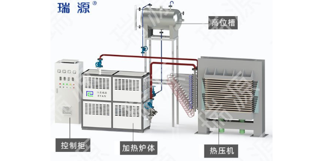 广东橡胶电加热导热油炉用电量
