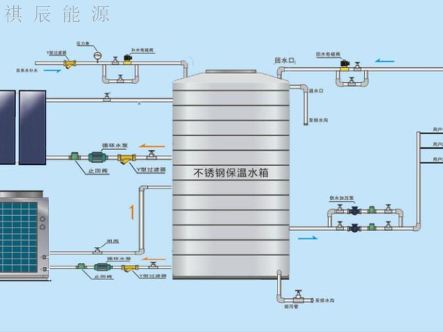 深圳学校空气能热水工程 深圳市祺辰能源科技供应