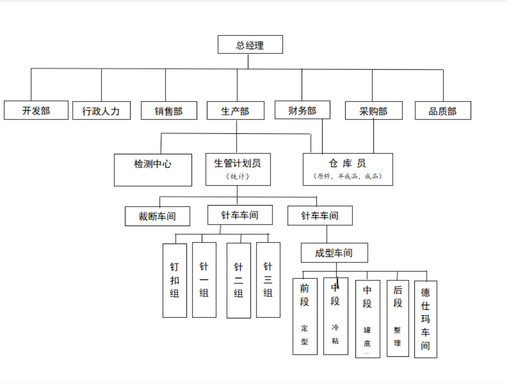 微信截圖_20210412142321