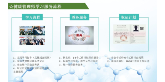 广东养老护理员集训如何报名 广州市优福科教研究供应