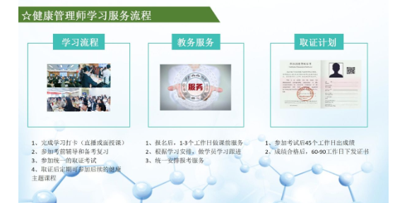 广东健康管理师集训中心在哪报名,职业技能培训