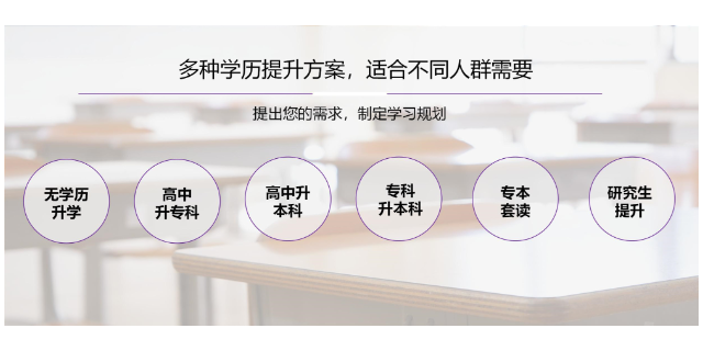 广东养老护理员辅导机构怎么收费 广州市优福科教研究供应