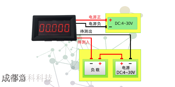 成都高精度电流表生产厂家