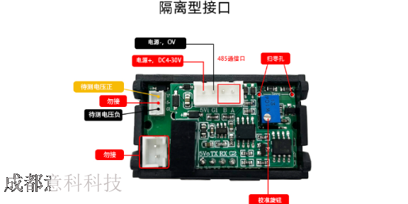 广州4-20mA电压表定制,电压表