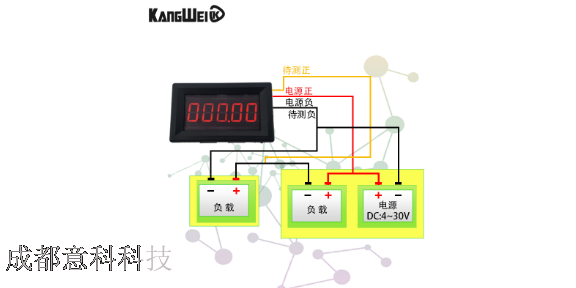 深圳测量电压表开发