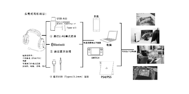 青岛2.4G无线音频传输收发器生产商