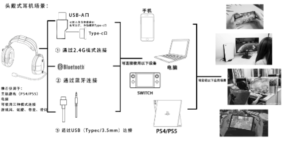 广州小巧5.8G解决方案制造商