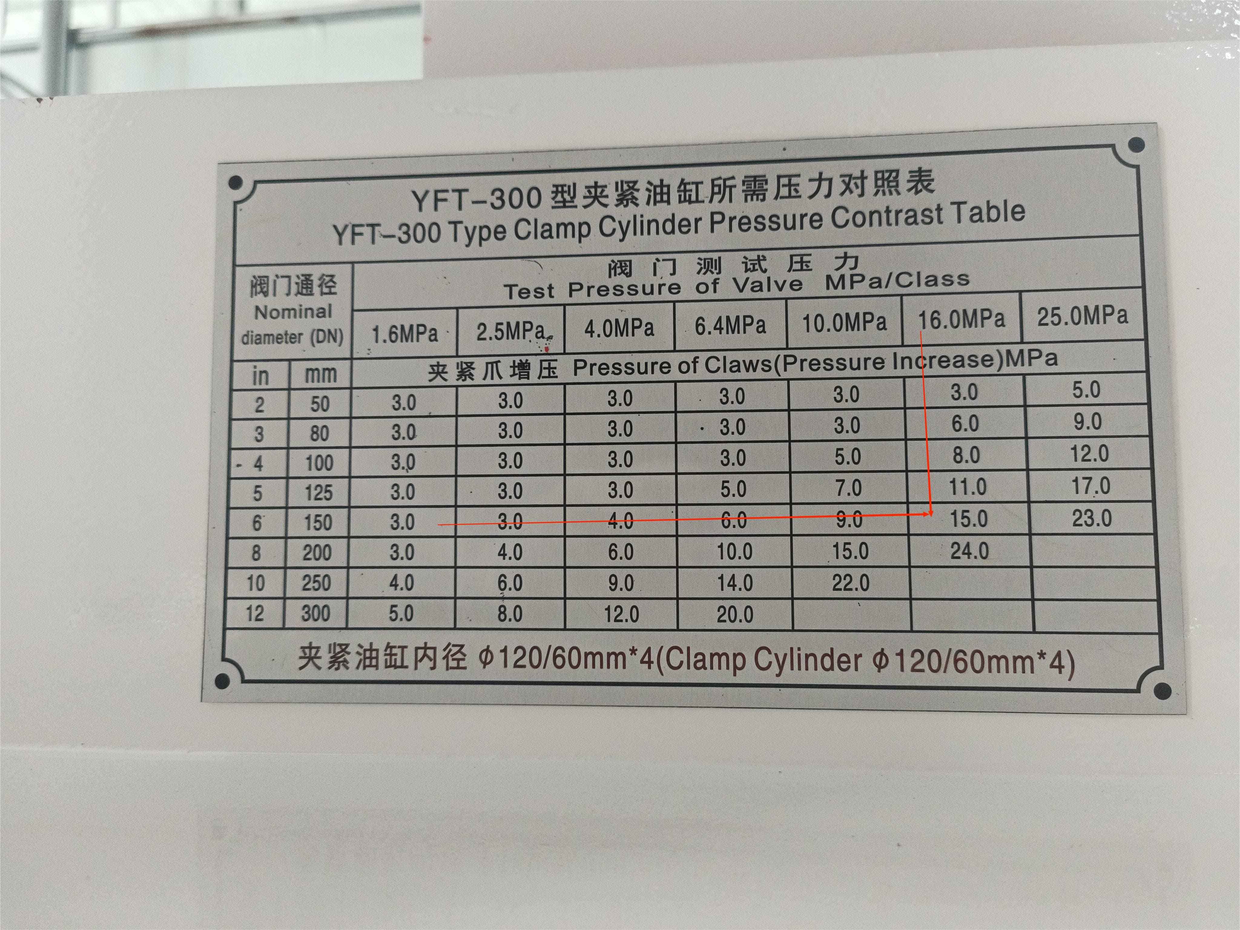 YFT-300全自動(dòng)型閥門測(cè)試臺(tái)