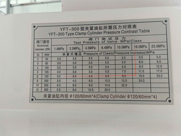 YFT-300全自動(dòng)型閥門測(cè)試臺(tái)