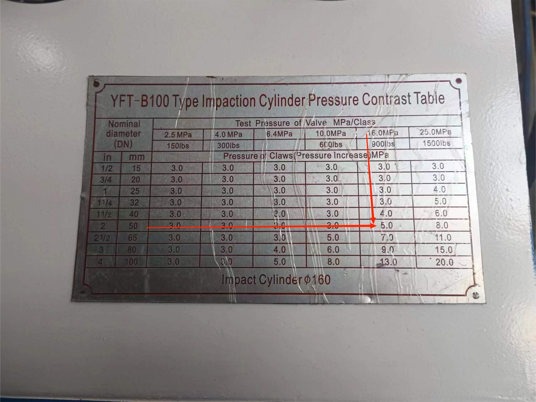 YFT-B100立式液壓閥門檢測設(shè)備 用于小口徑閥門性能檢測