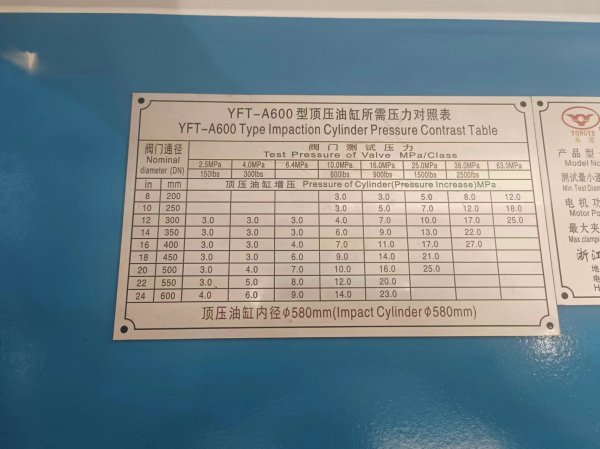 YFT-A600頂壓型液壓閥門測試臺