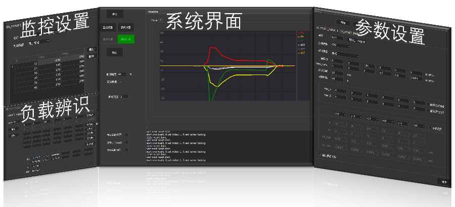 江蘇高精度力控系統軟件,力控系統