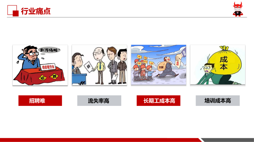 四川禮儀服務(wù)外包的優(yōu)點(diǎn) 歡迎咨詢(xún) 貴州藍(lán)領(lǐng)帶數(shù)字科技供應(yīng)