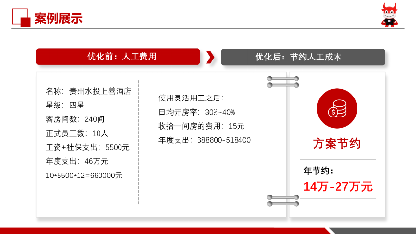 成都宴會服務外包靠譜的公司 來電咨詢 貴州藍領帶數字科技供應;