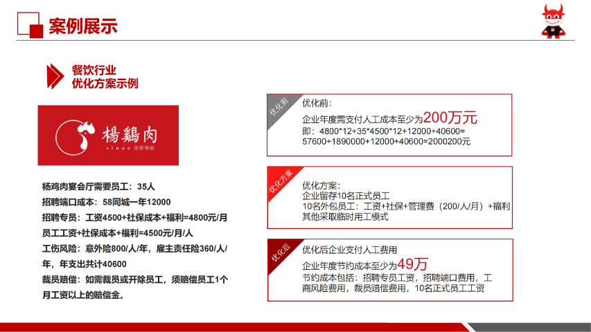 四川洗碗工外包需要注意的地方 真诚推荐 贵州蓝领带数字科技供应