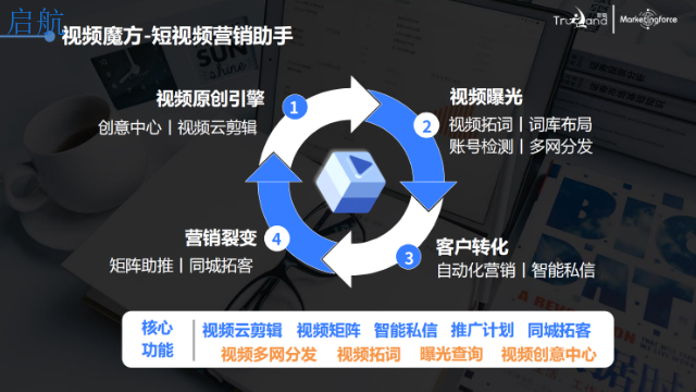 新乡全网营销推广平台有哪些 全网推广 河南启航管理服务供应