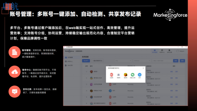 怎么做全网营销方案分析 全网推广 河南启航管理服务供应
