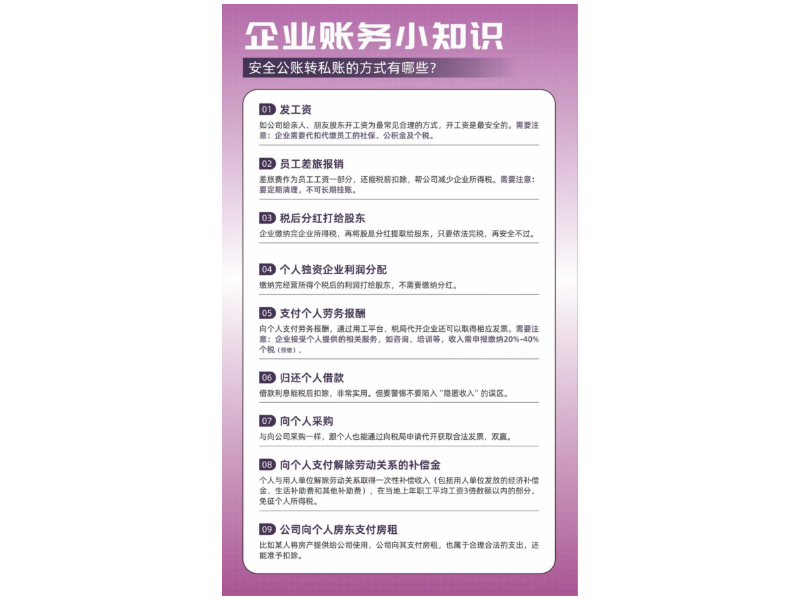 中国台湾咨询财税合规销售方法