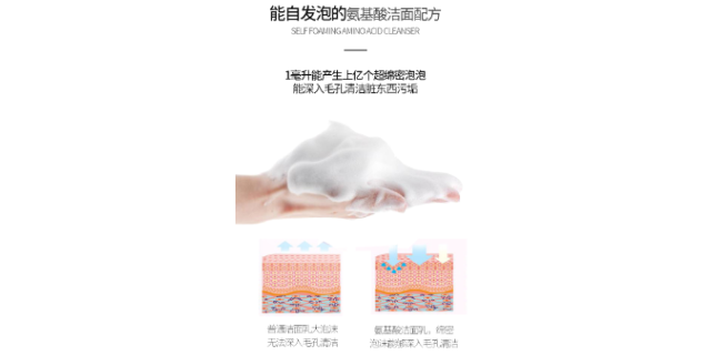 温州国货护肤品分销模式