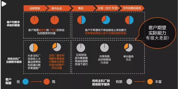 赣州租赁线上推广 贴心服务 赣州珍宝信息技术供应