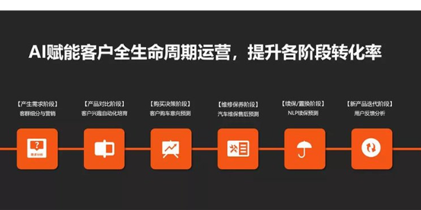 鹰潭线上推广家用电器 客户至上 赣州珍宝信息技术供应