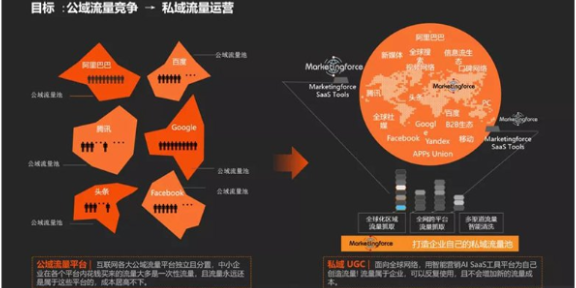 章贡区布艺厂网络营销推广 服务至上 赣州珍宝信息技术供应