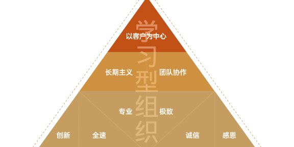 南康区工艺厂网络营销推广 服务至上 赣州珍宝信息技术供应