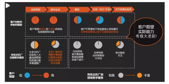 赣州教育培训网络营销 客户至上 赣州珍宝信息技术供应