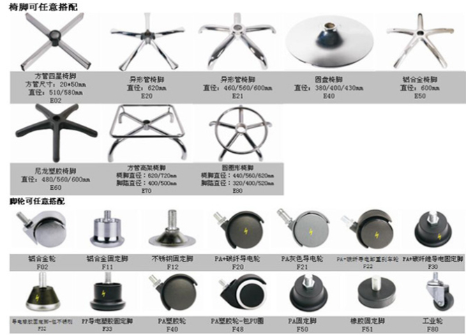 重庆工业用椅用品 深圳市好亚通防护用品供应