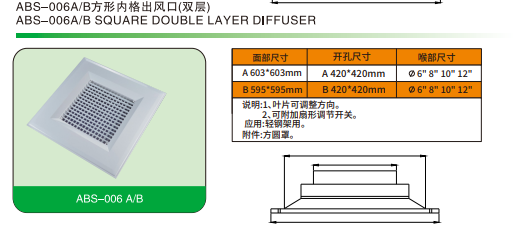 ABS-006A B方形內(nèi)格出風(fēng)口(雙層)