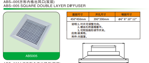 ABS-005方形內(nèi)格出風(fēng)口(雙層)