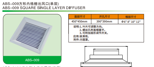 ABS-009方形內(nèi)格柵出風(fēng)口(單層)