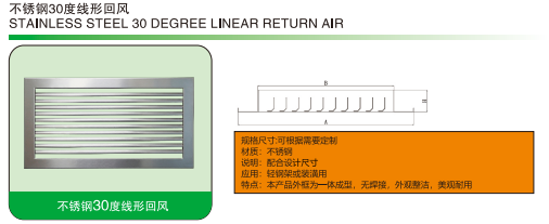 不銹鋼30度線形回風