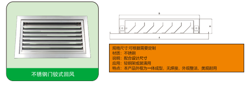 不銹鋼門鉸式回風(fēng)