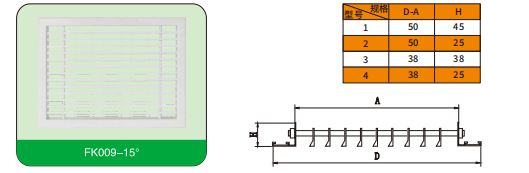 FK009-15°線形風口