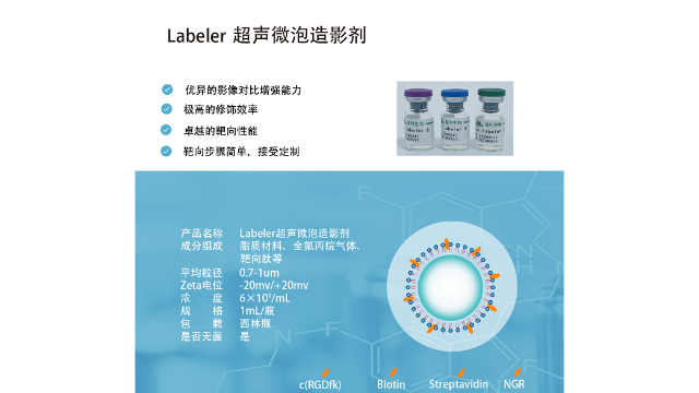 山西超声微泡注射 创新服务 南京星叶生物科技供应