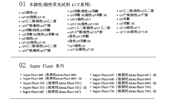 湖北荧光染料Alexa fluor 诚信服务 南京星叶生物科技供应