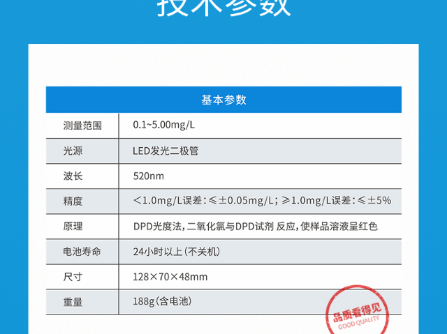 海南二氧化氯便攜式多參數水質檢測儀專注水質監測