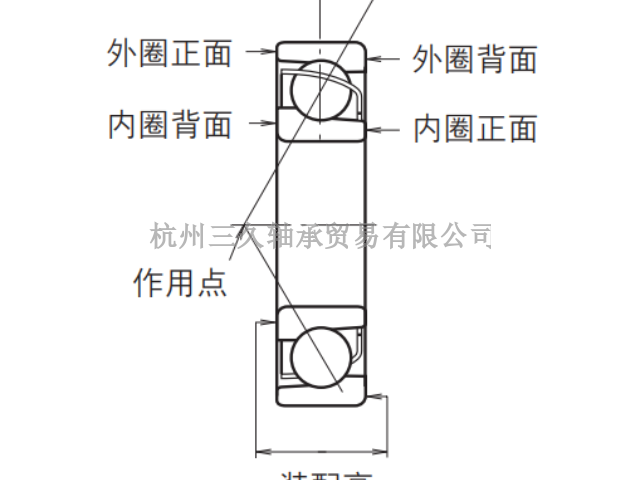 浙江NSK23156CAME4C3S11轴承尺寸 值得信赖 三久供应