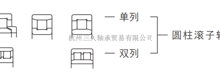 江西SS6202ZZ轴承直销价格 诚信为本 三久供应