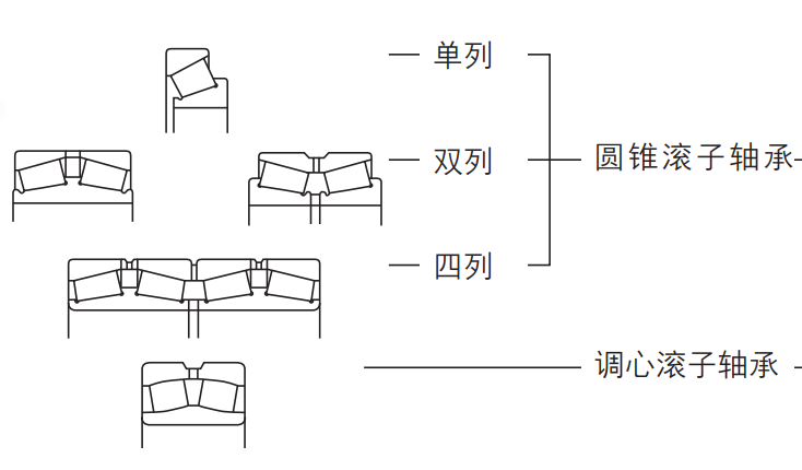 浙江N1H351680导轨经销 客户至上 三久供应