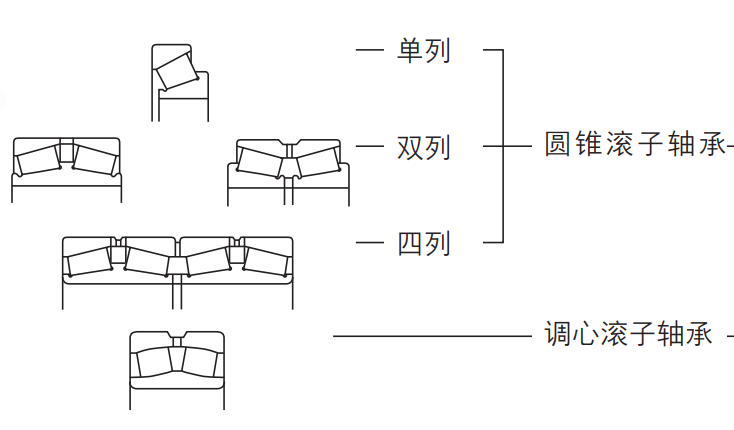 浙江L1S304000導軌樣本 客戶至上 三久供應