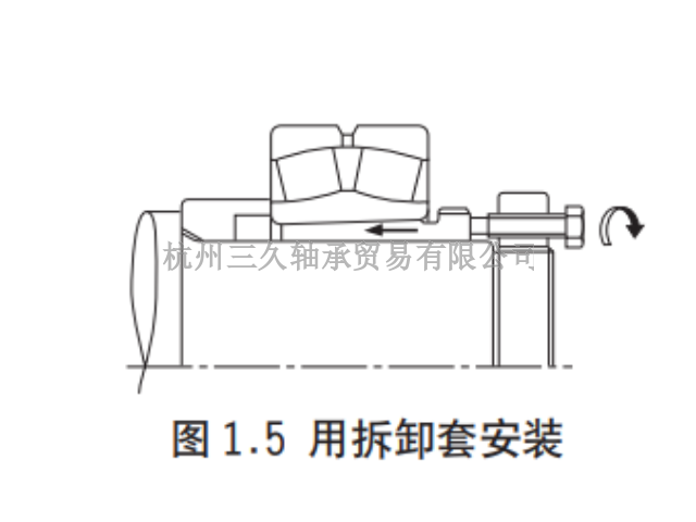 杭州NSK24028CE4C3S11滚动轴承厂家价格