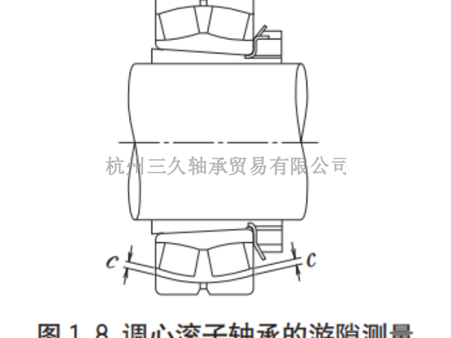 NSK24040CE4C3S11滚动轴承重量