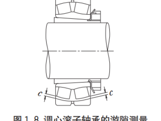 浙江NSK29430M滚动轴承代理商 服务至上 三久供应;