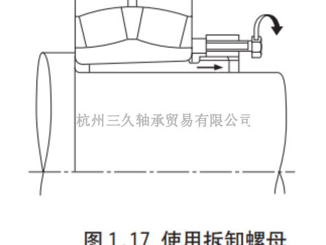 浙江NSK23134CE4C3S11滚动轴承价格表 服务至上 三久供应