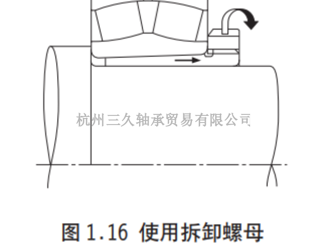 浙江NSK24030CE4C3S11滚动轴承价格 来电咨询 三久供应