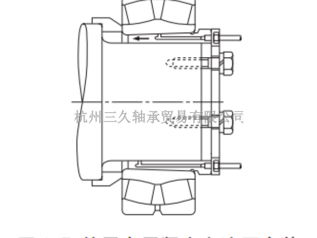 浙江NSK24044CE4C3S11滚动轴承生产 欢迎来电 三久供应